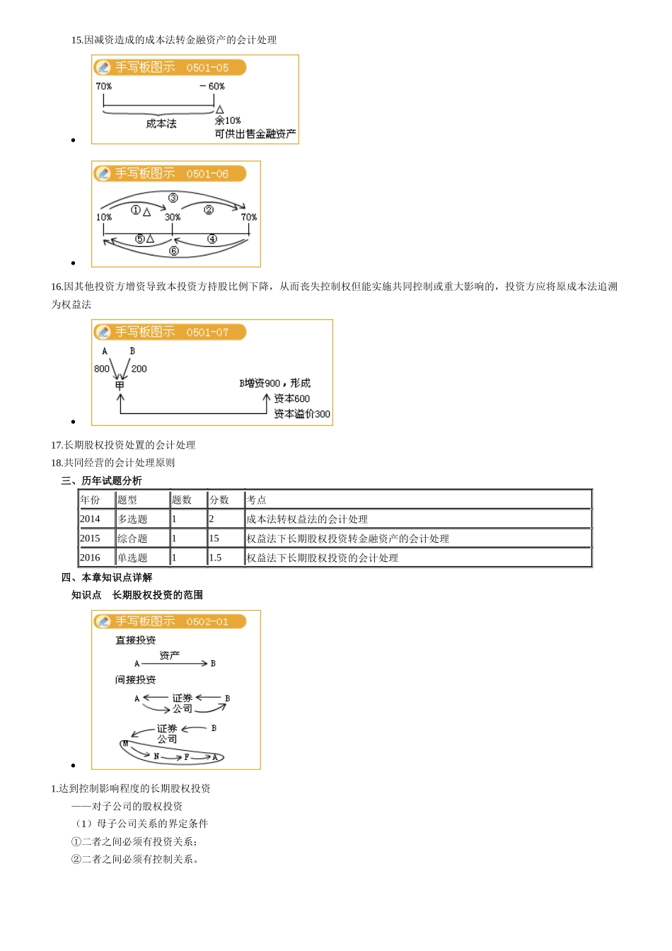 会计实务-长期股权投资概述_第2页