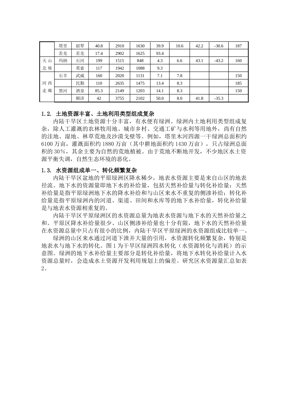 内陆干旱平原区水资源利用与土地荒漠化_第2页