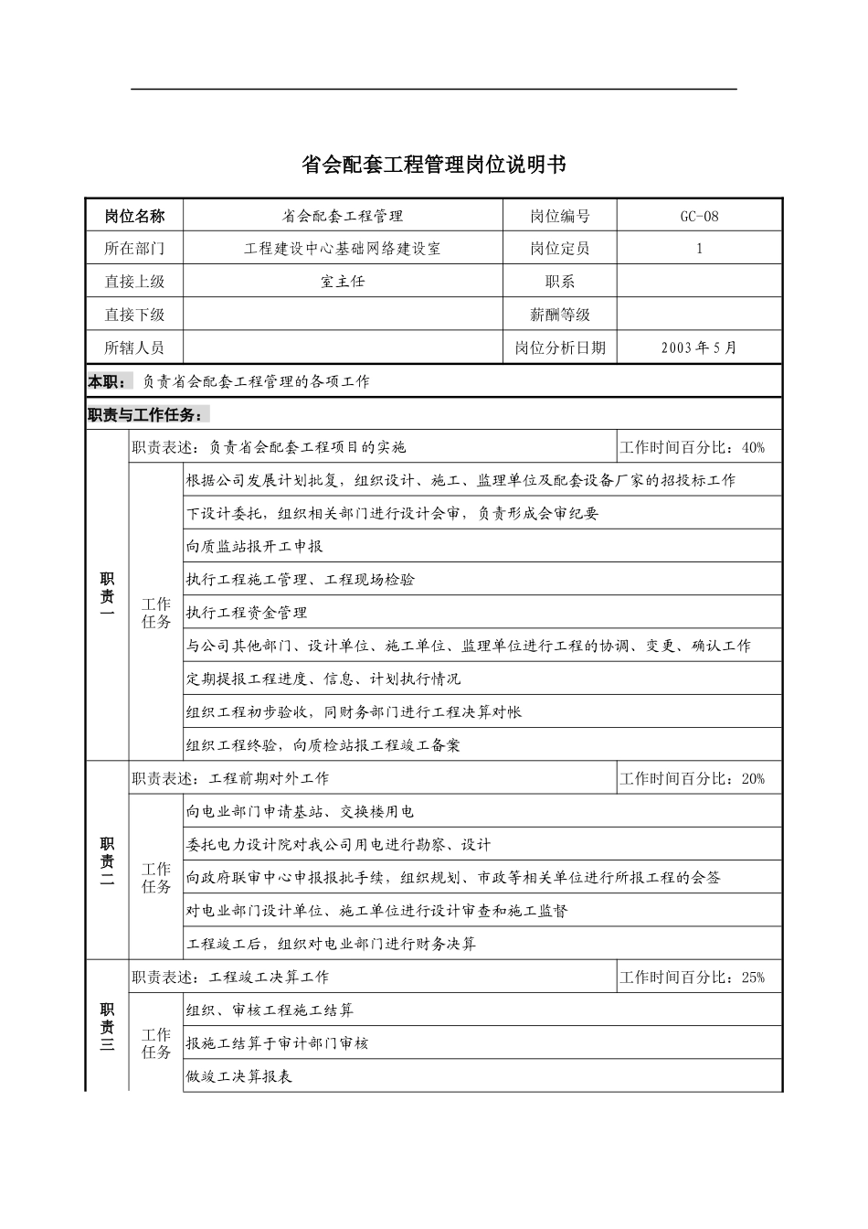 通信行业-工程建设中心基础网络建设室-省会配套工程管理岗位说明书_第1页