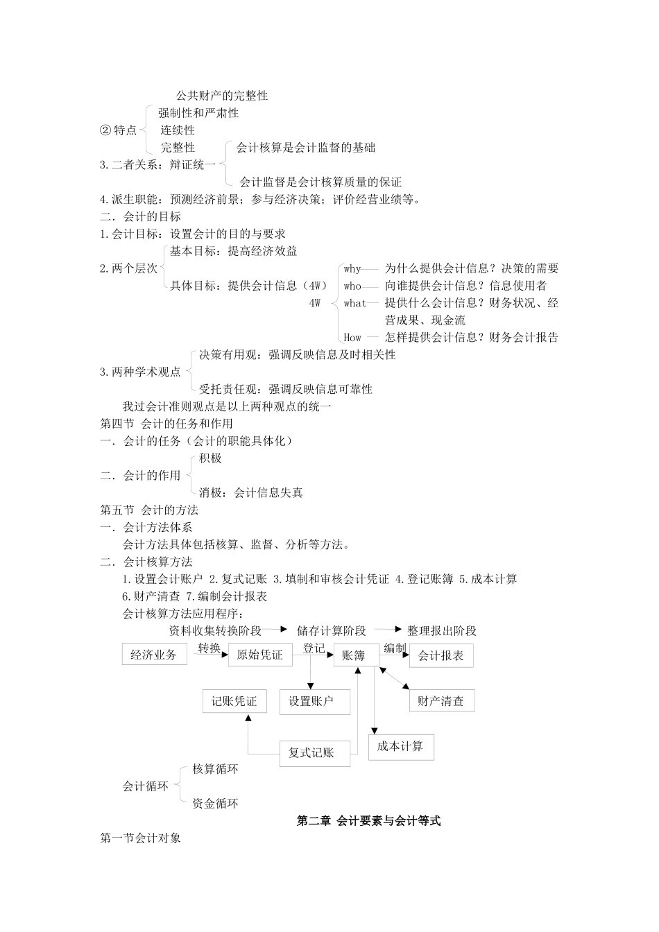 基础会计笔记(精简版)_第2页
