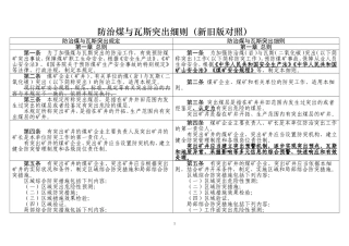 防治煤与瓦斯突出细则新旧版对照(DOC62页)