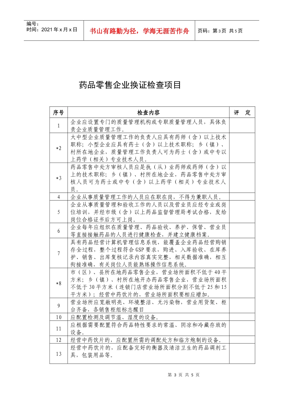 药品零售企业换证检查评定标准_第3页