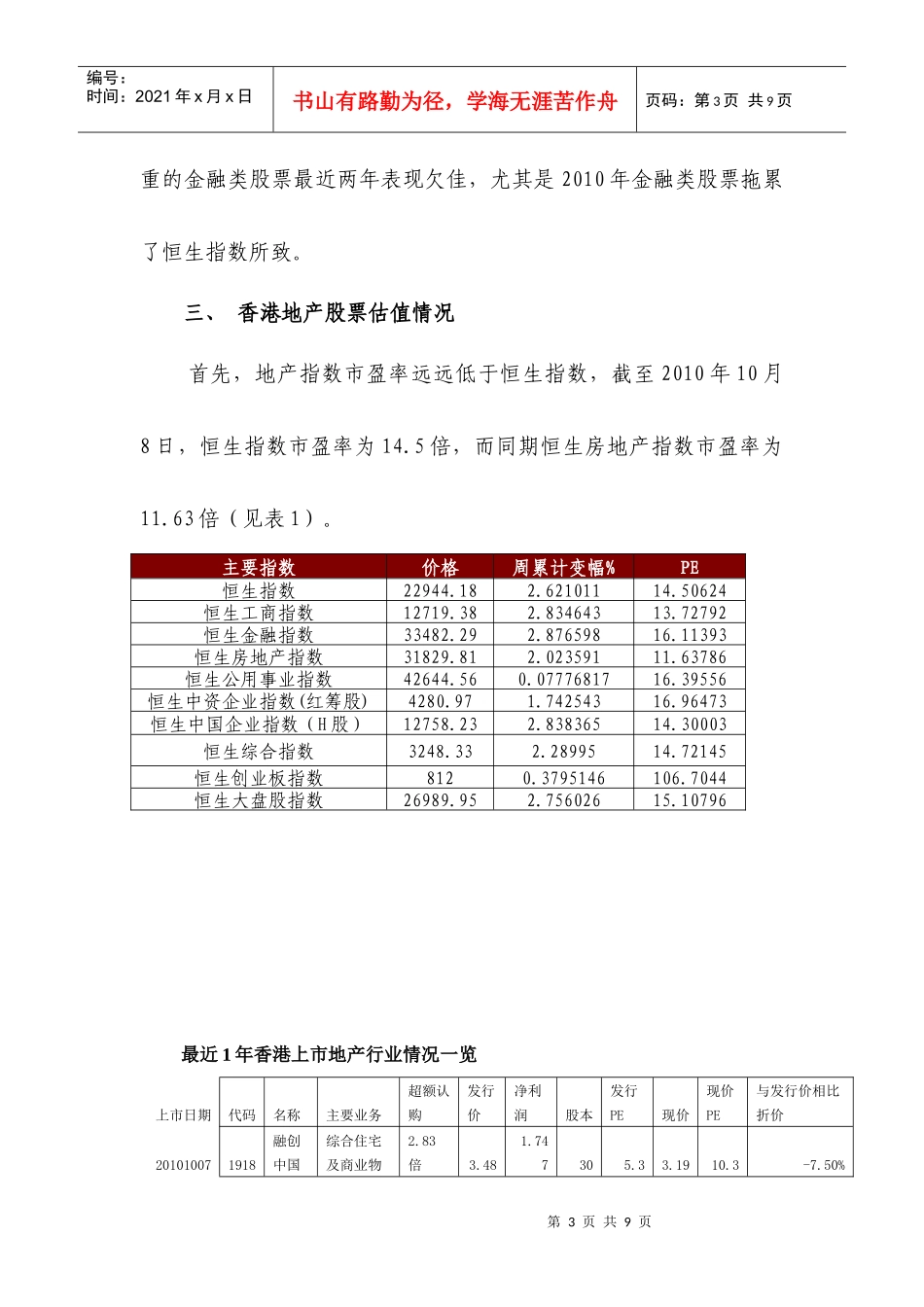香港上市地产股分析2(1)_第3页