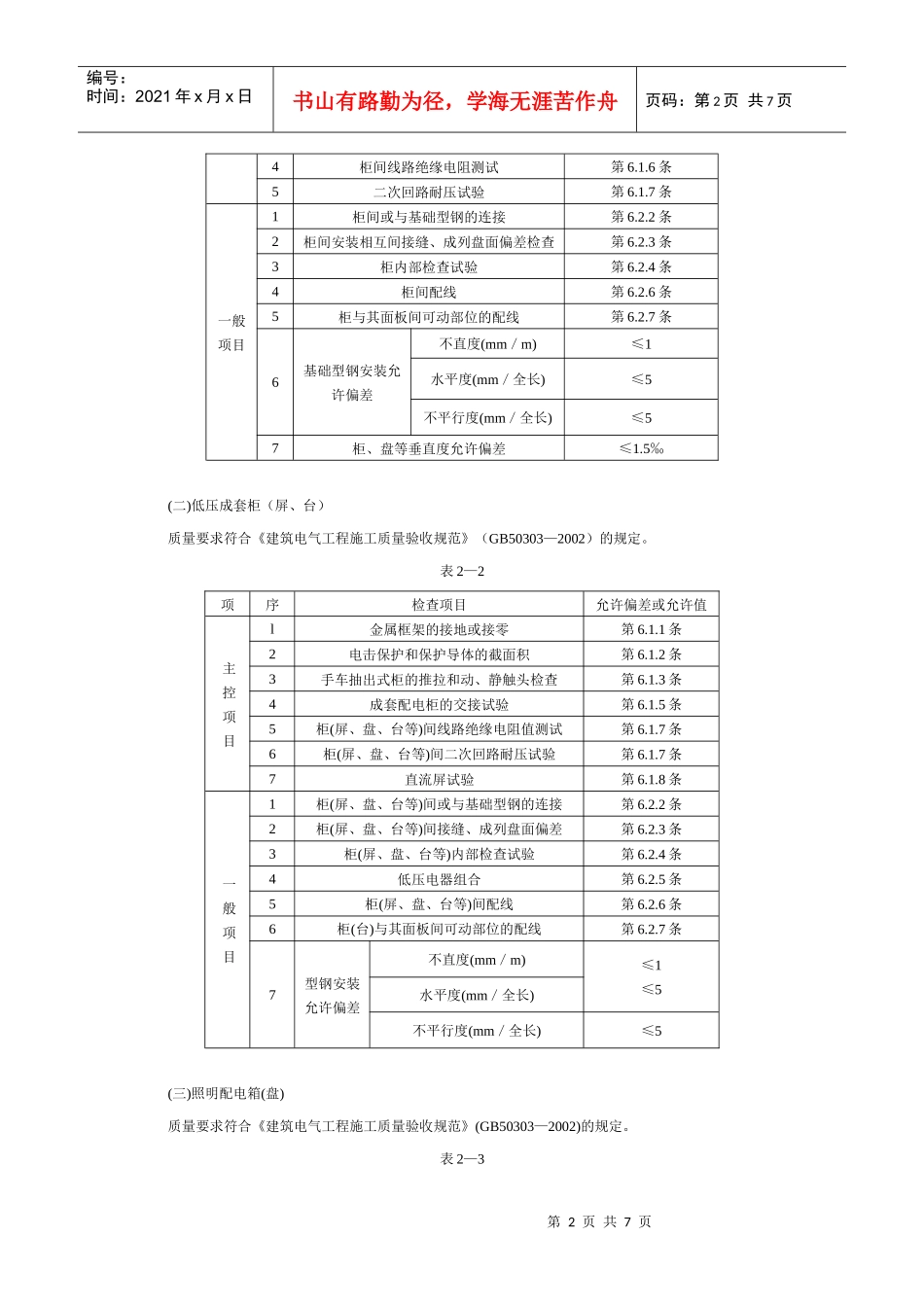 配电箱安装工程安全技术交底_第2页