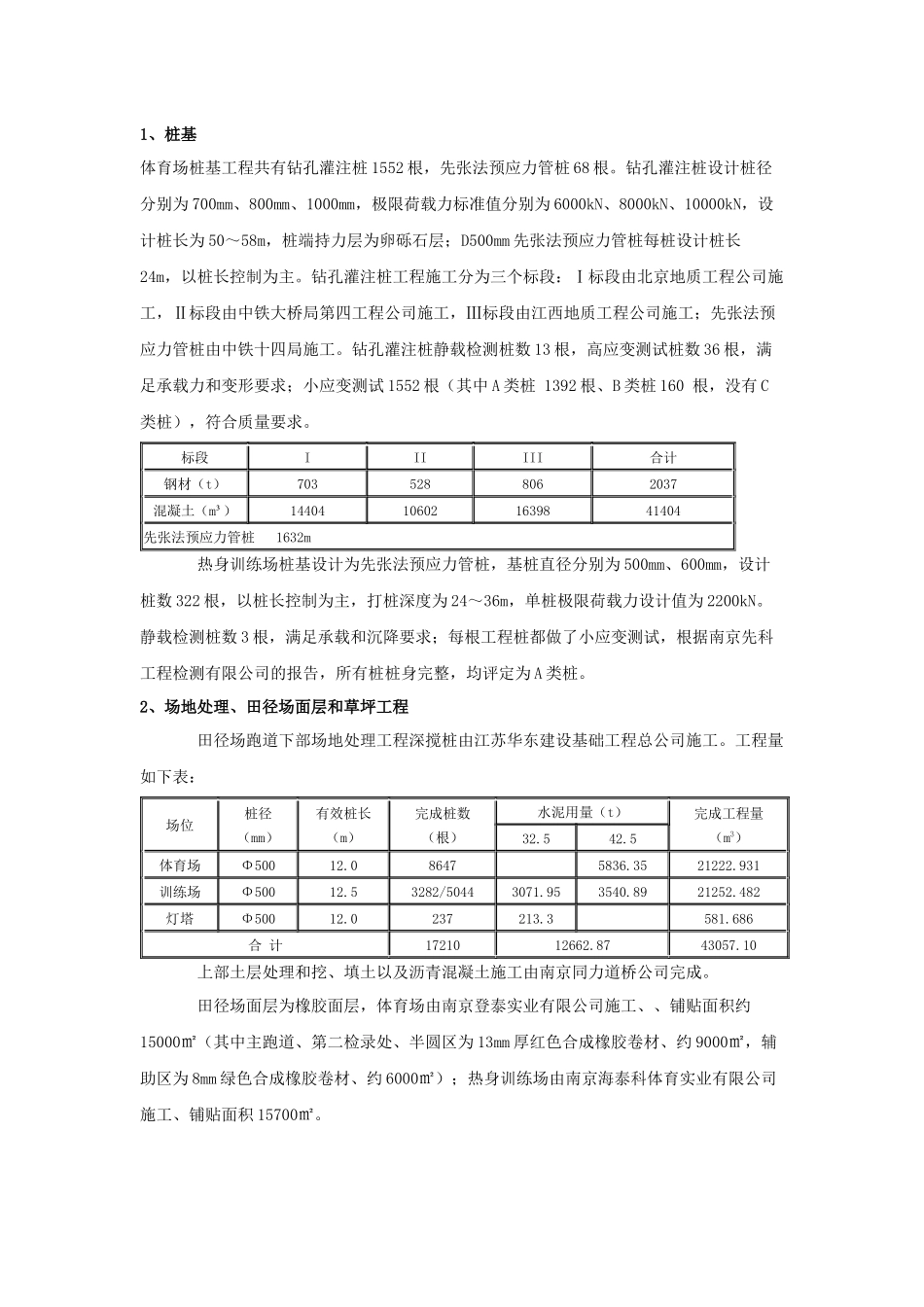南京奥体中心监理质量评估报告_第3页