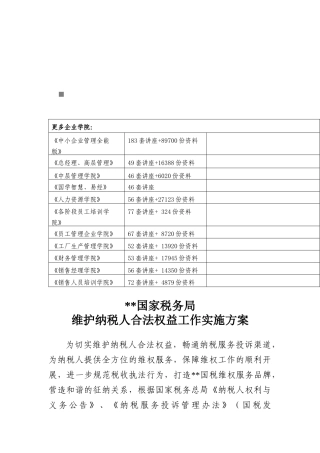 某国家税务局维护纳税人合法权益工作实施方案