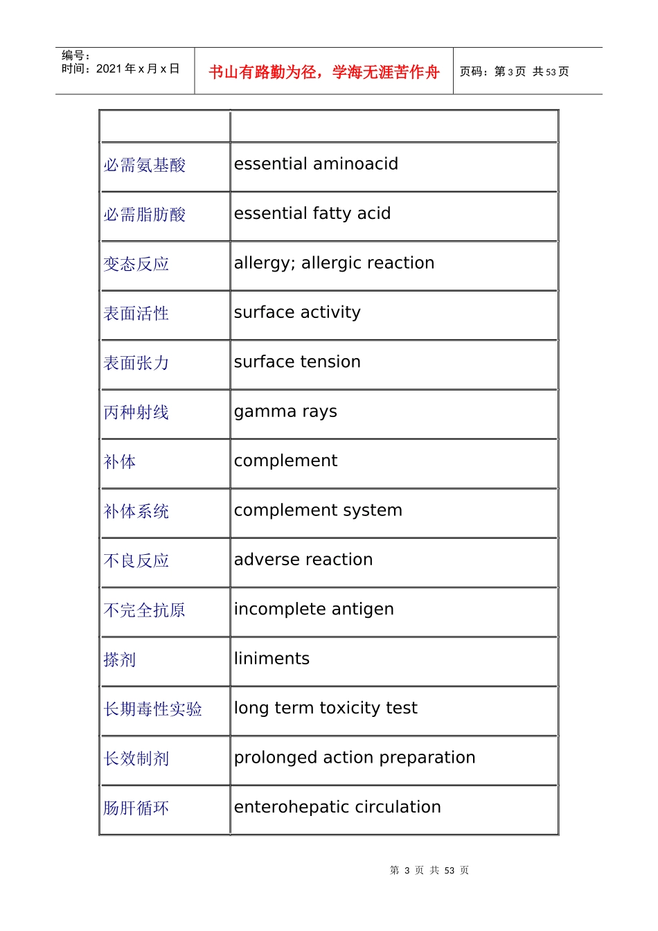 药理专业名词中英文对照_第3页
