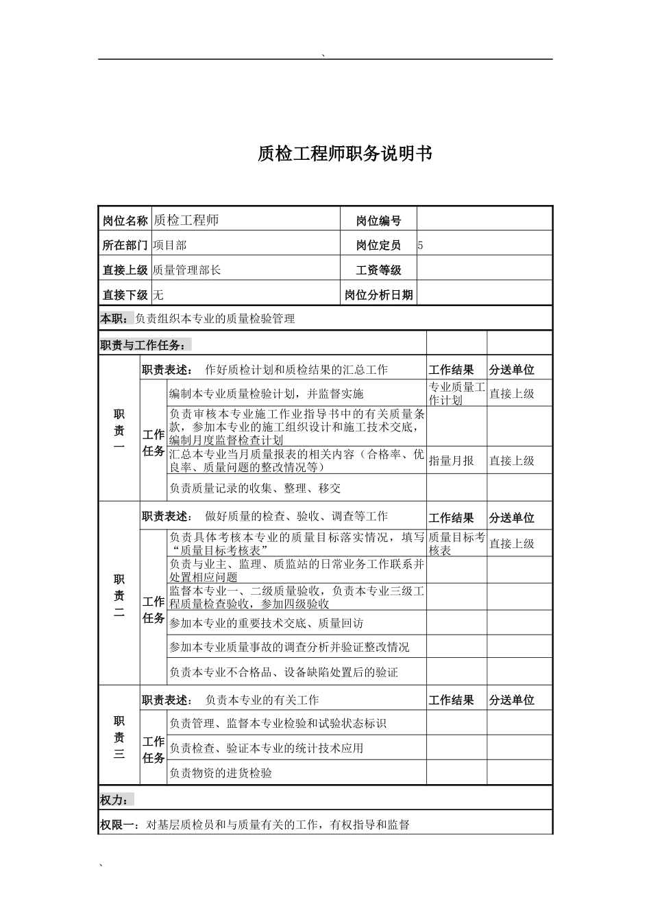 电力公司质检工程师岗位说明书_第1页