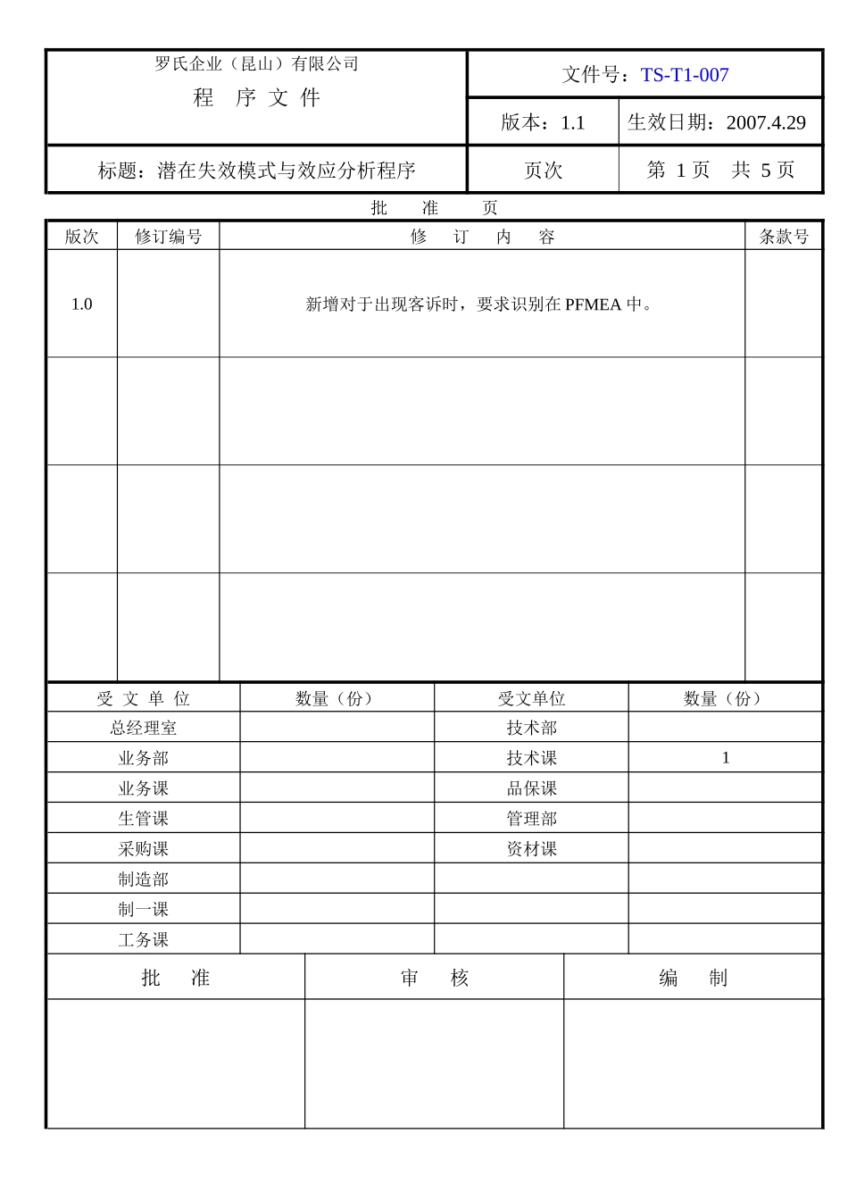 潜在失效模式和效应分析管理程序_第1页