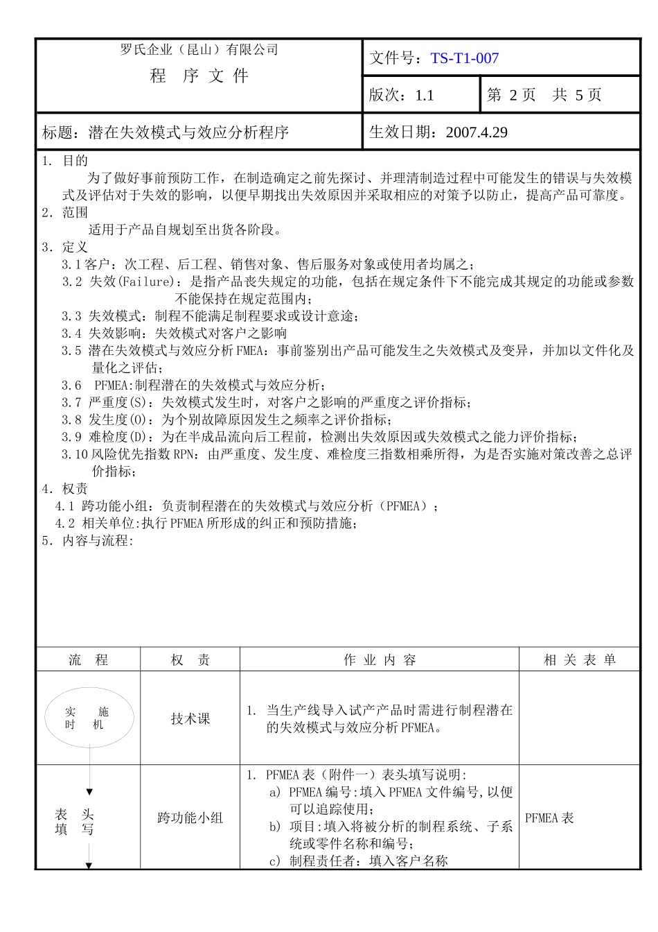 潜在失效模式和效应分析管理程序_第2页