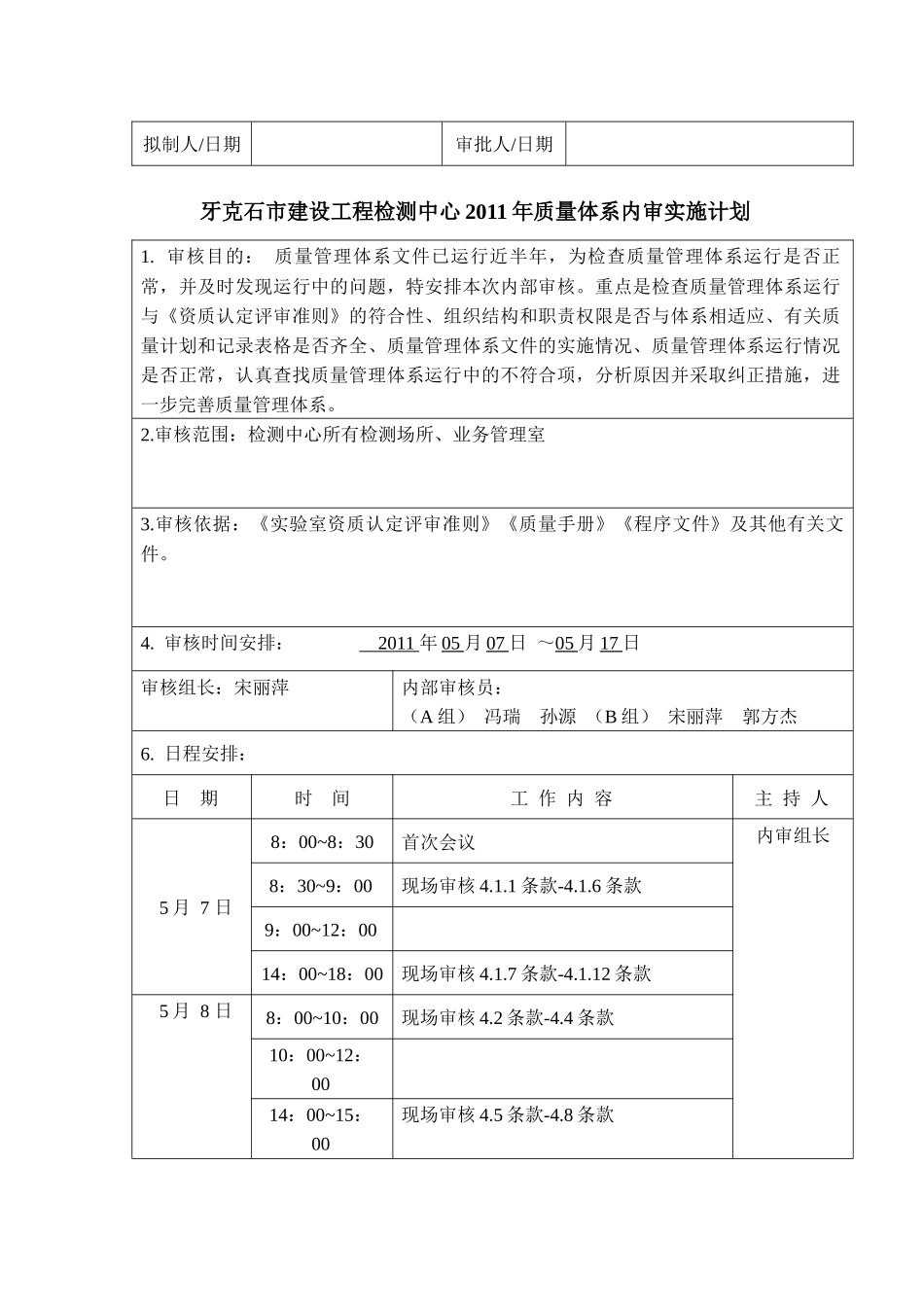 内审计划实施表_第2页
