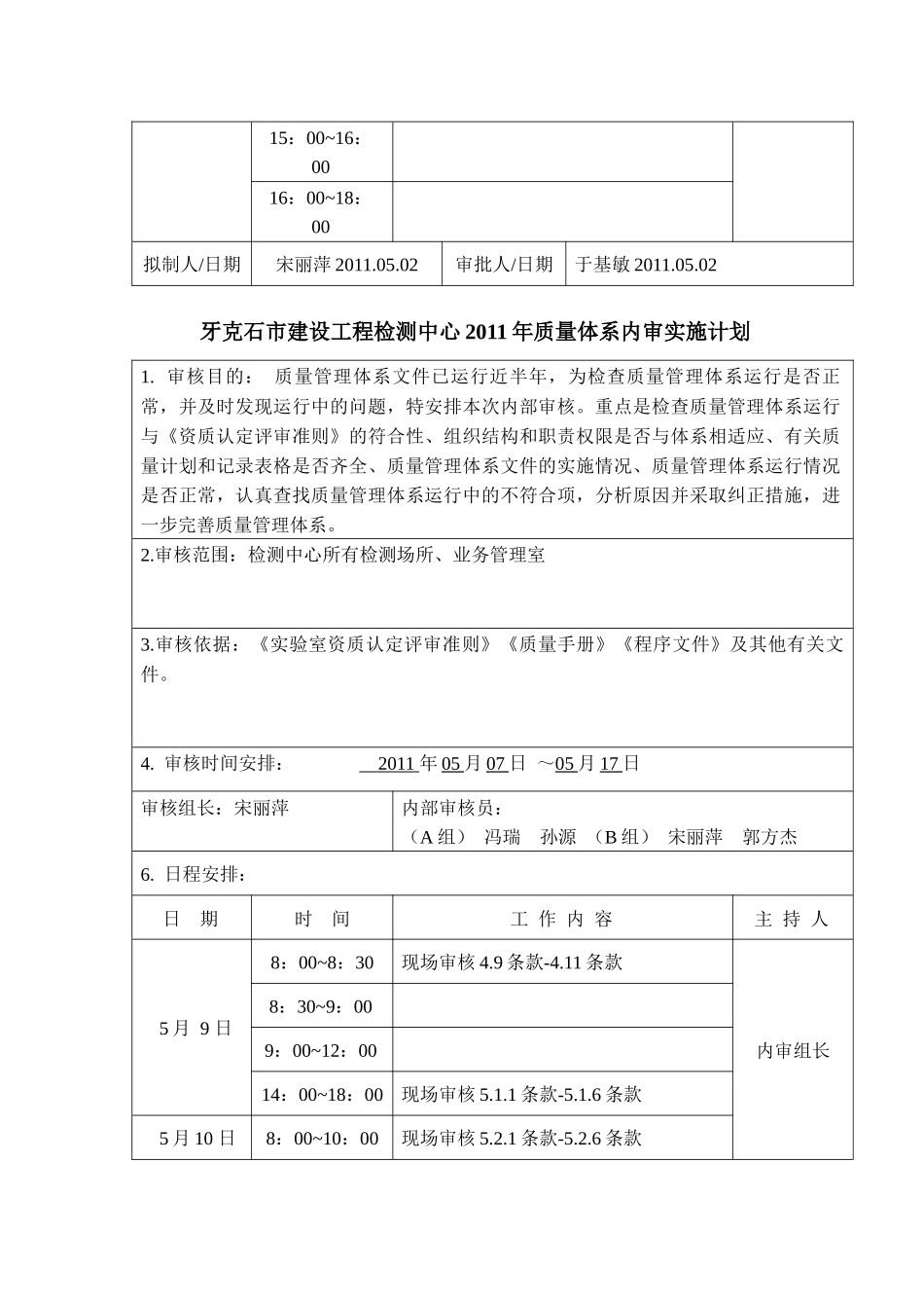 内审计划实施表_第3页