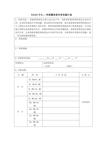 内审计划实施表