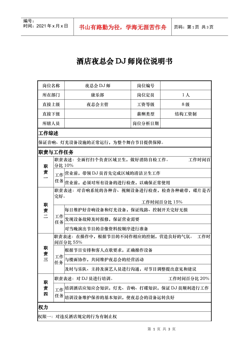 酒店夜总会dj师岗位说明书_第1页