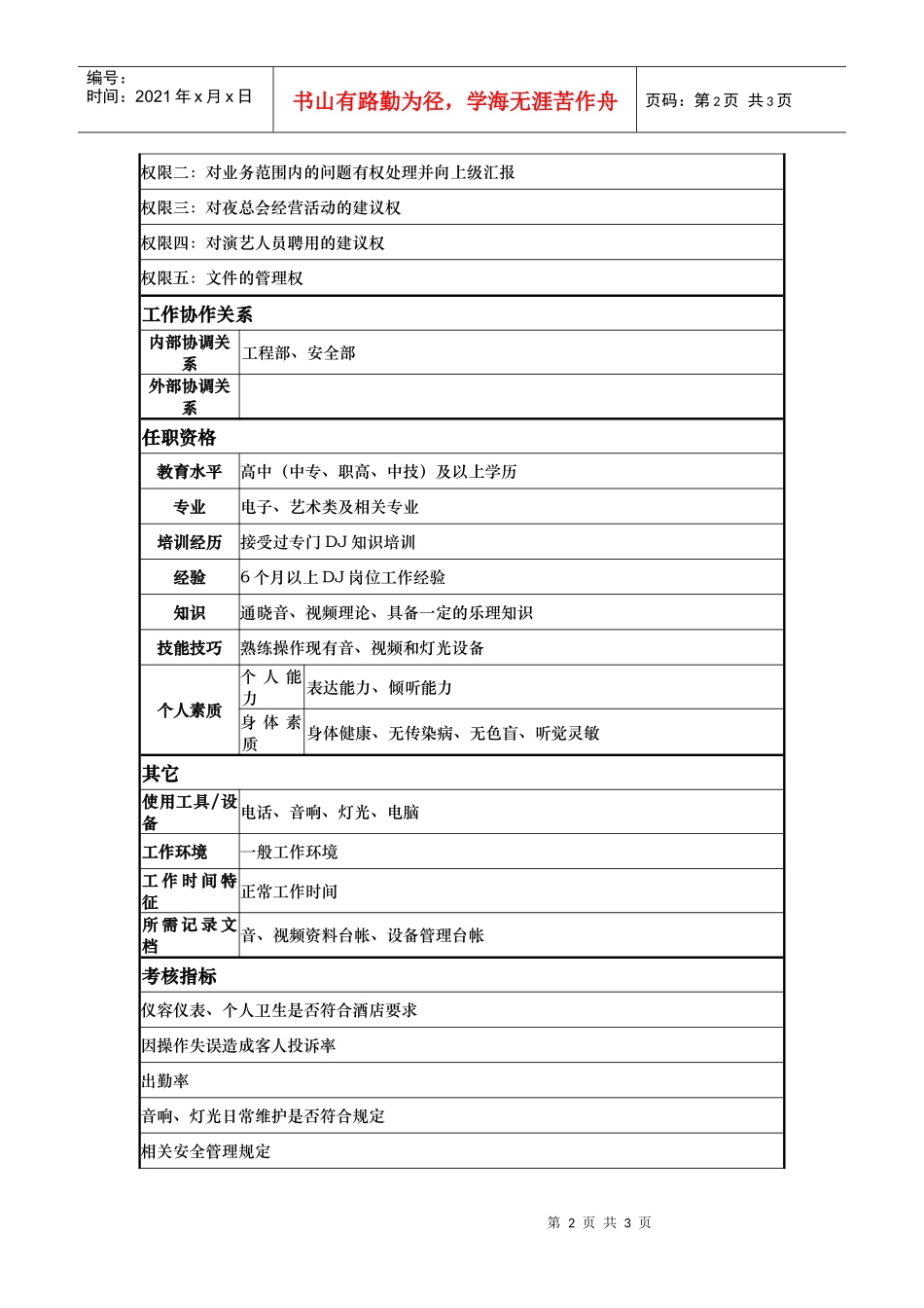 酒店夜总会dj师岗位说明书_第2页