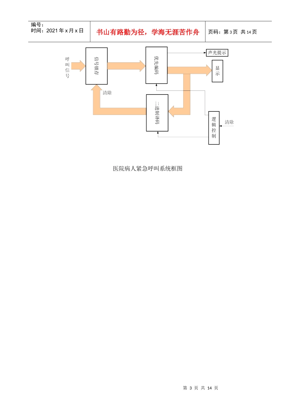 简易医院病人呼叫电子系统_第3页