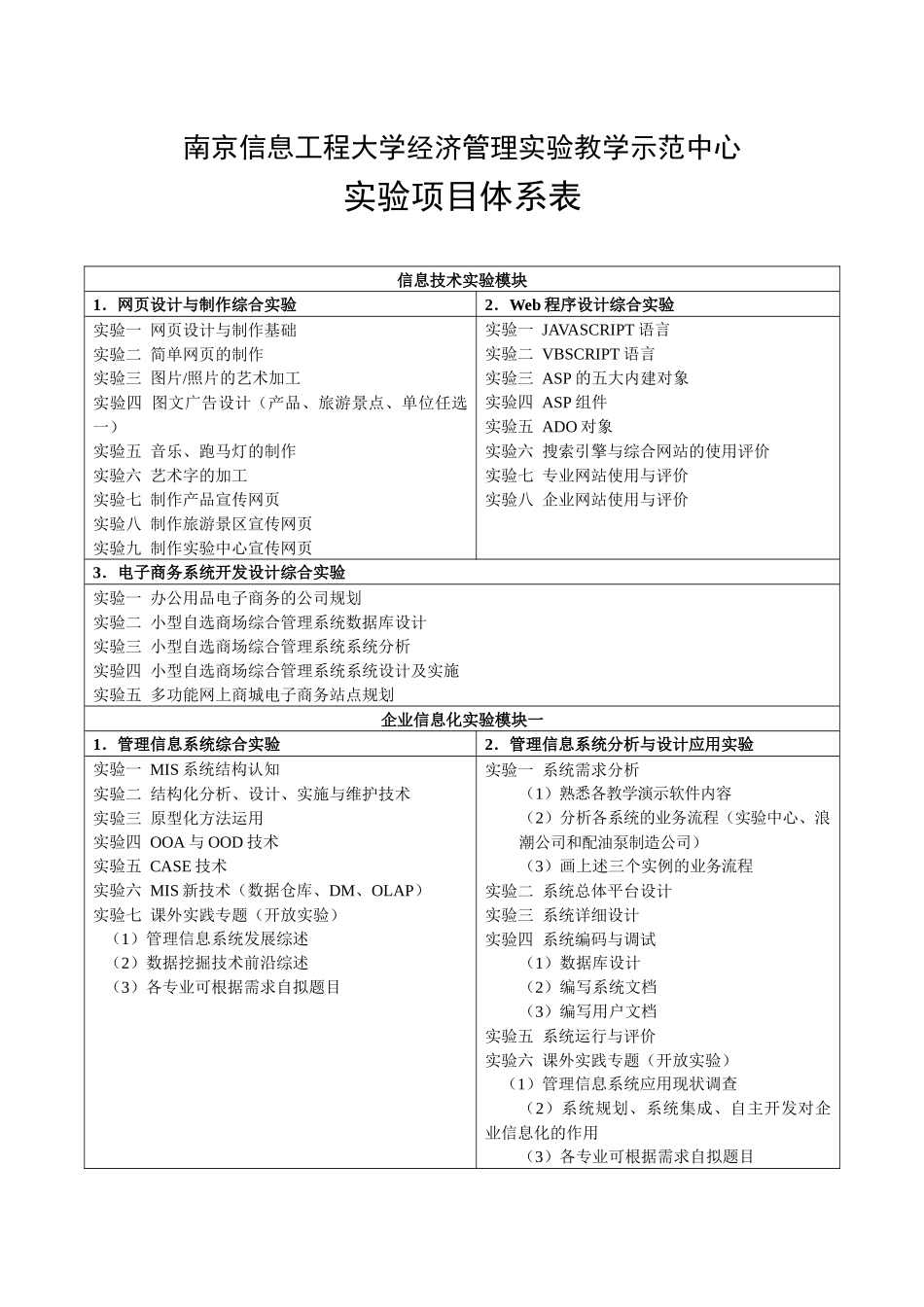 南京信息工程大学经济管理实验教学示范中心_第1页