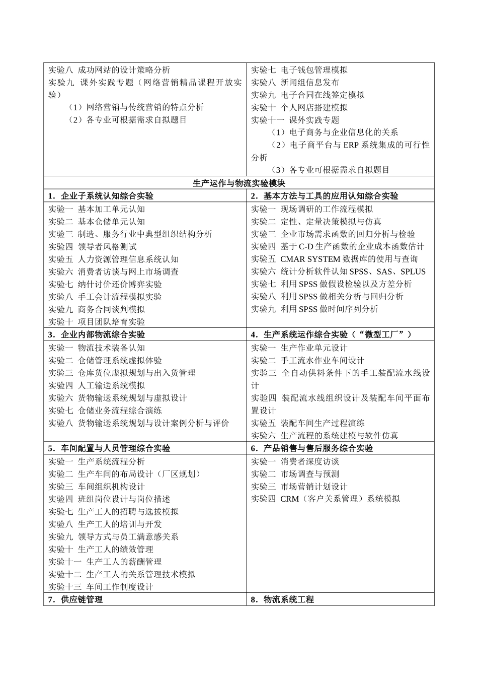 南京信息工程大学经济管理实验教学示范中心_第3页