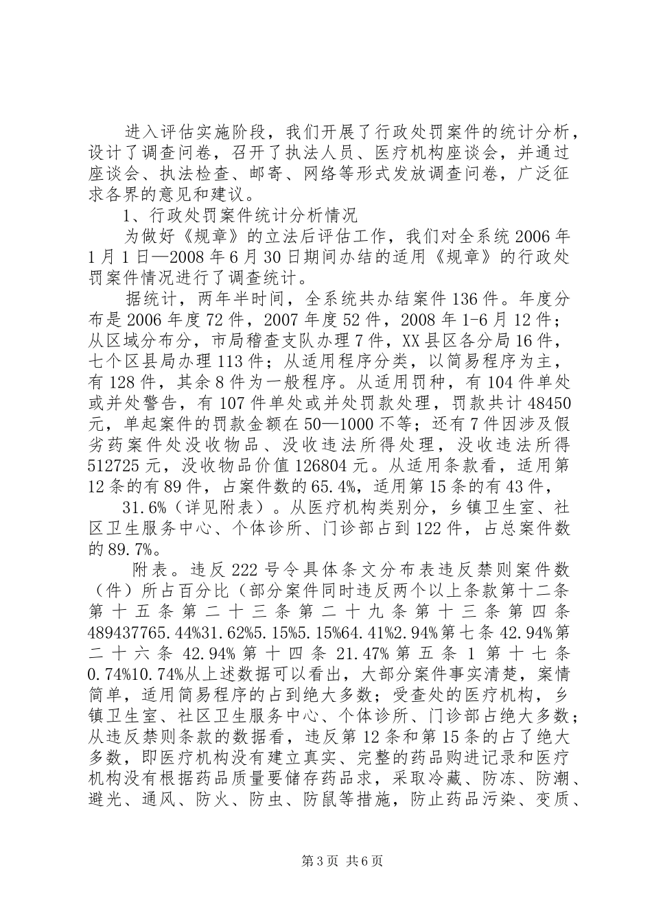 《XX市医疗机构药品使用质量监督管理办法》立法后评估报告_第3页