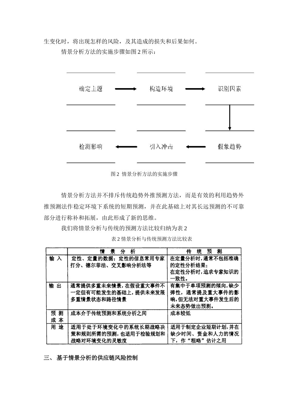 基于情景分析的供应链风险控制研究_第3页