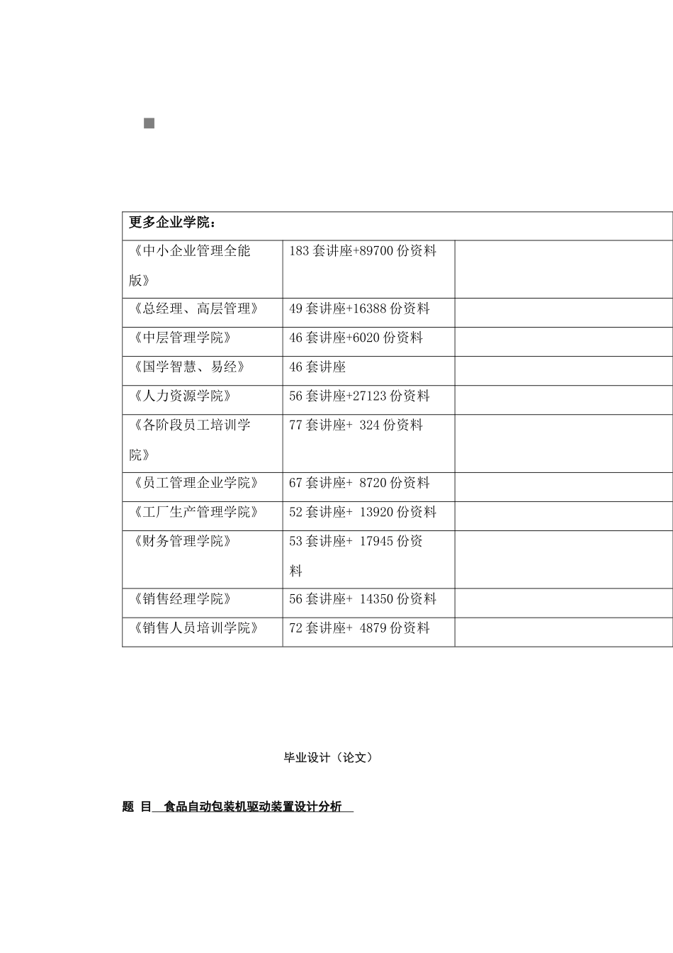 食品自动包装机驱动装置设计探析_第1页