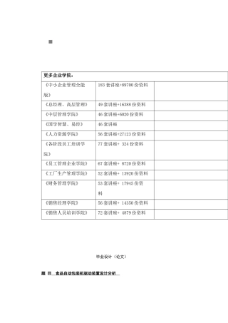 食品自动包装机驱动装置设计探析