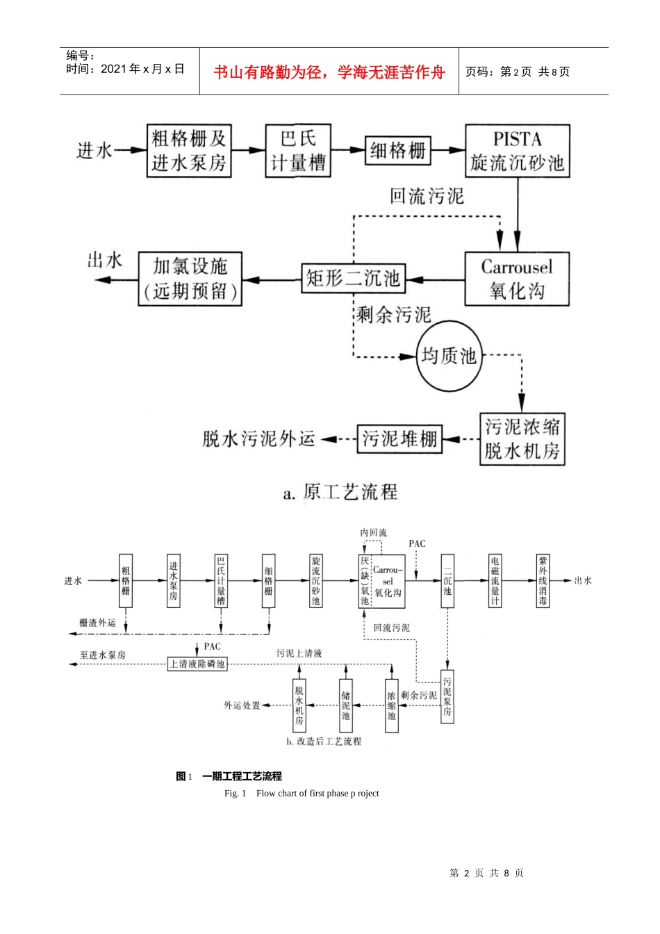 福州市洋里污水处理厂一、二期工程的设计及运行_第2页