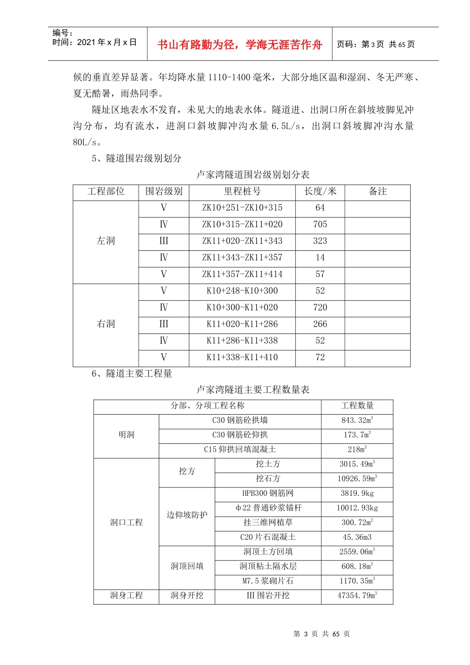 隧道专项安全施工方案_第3页