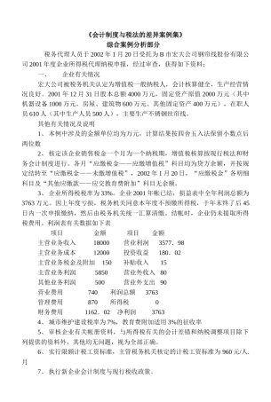 会计制度与税法差异案例( 86)