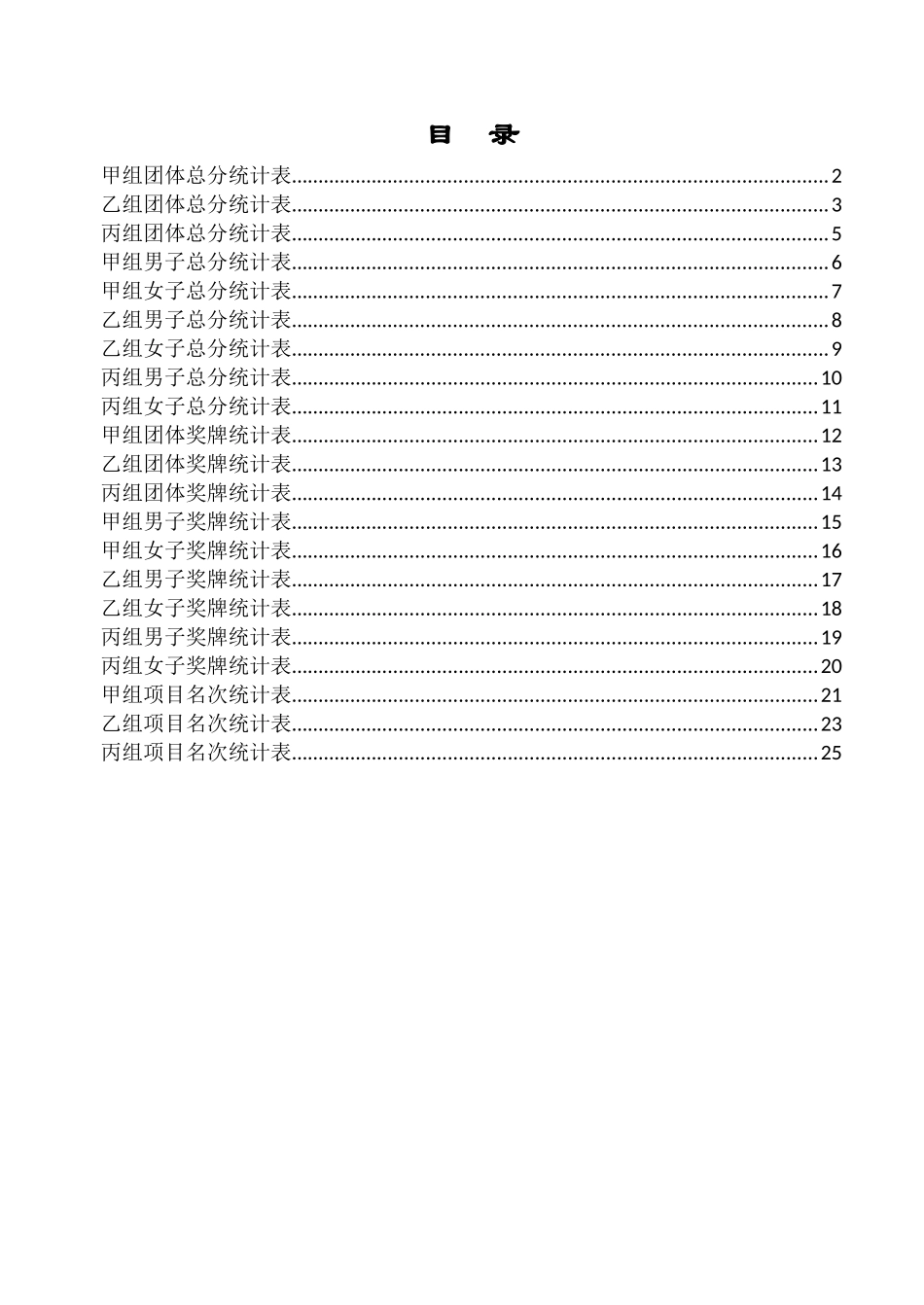临安市中等职业技术学校第二十七届田径运动会_第1页