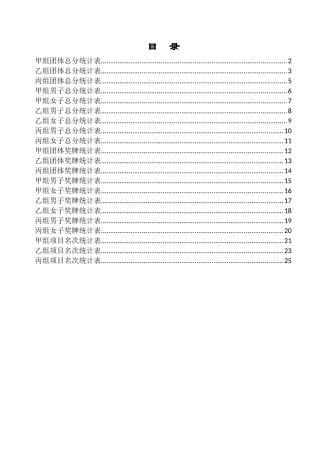 临安市中等职业技术学校第二十七届田径运动会