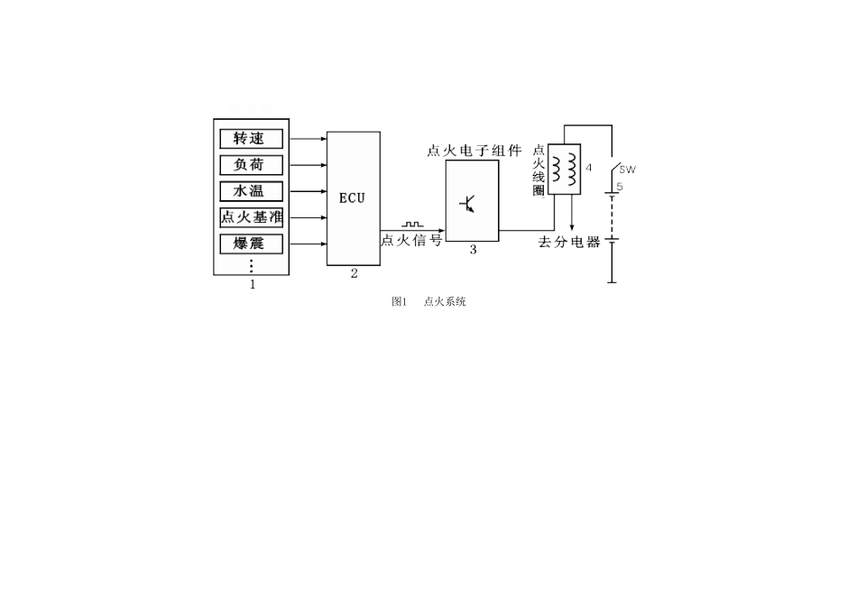 帕萨特B5轿车发动机电控系统维修工艺设计 - 副本_第3页