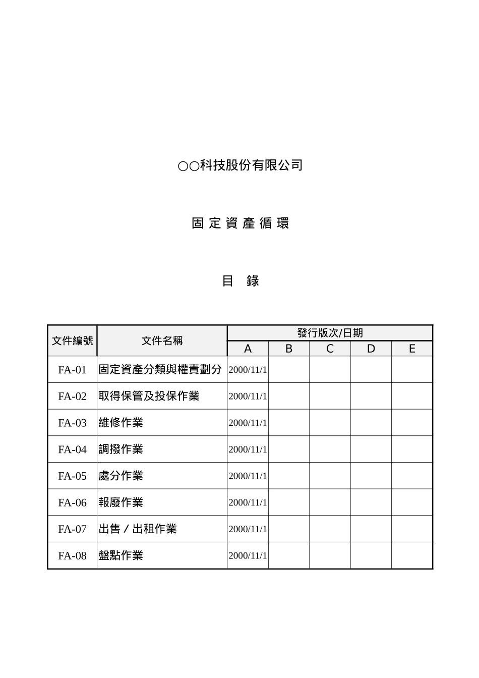 内部控制-固资循环--内部控制制度-固定资产循环_第2页
