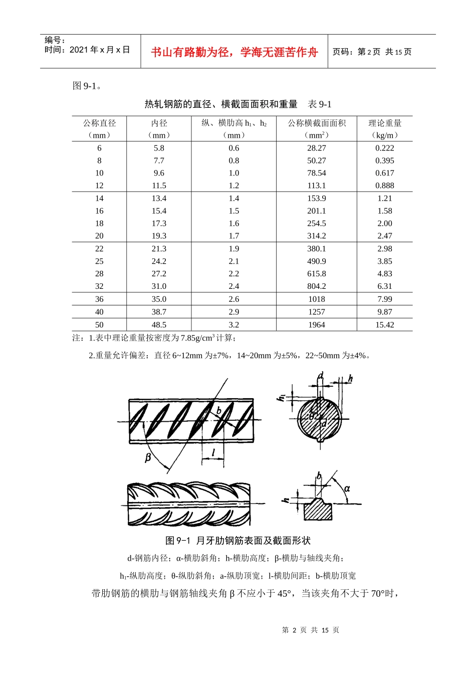 钢筋工程材料简介_第2页