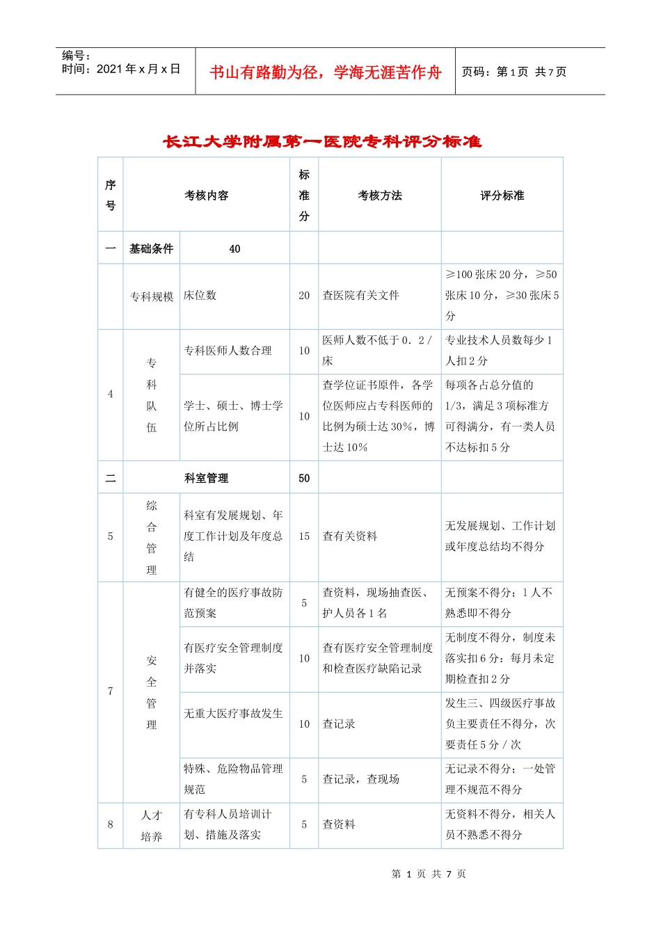 长江大学附属第一医院专科评分标准_第1页