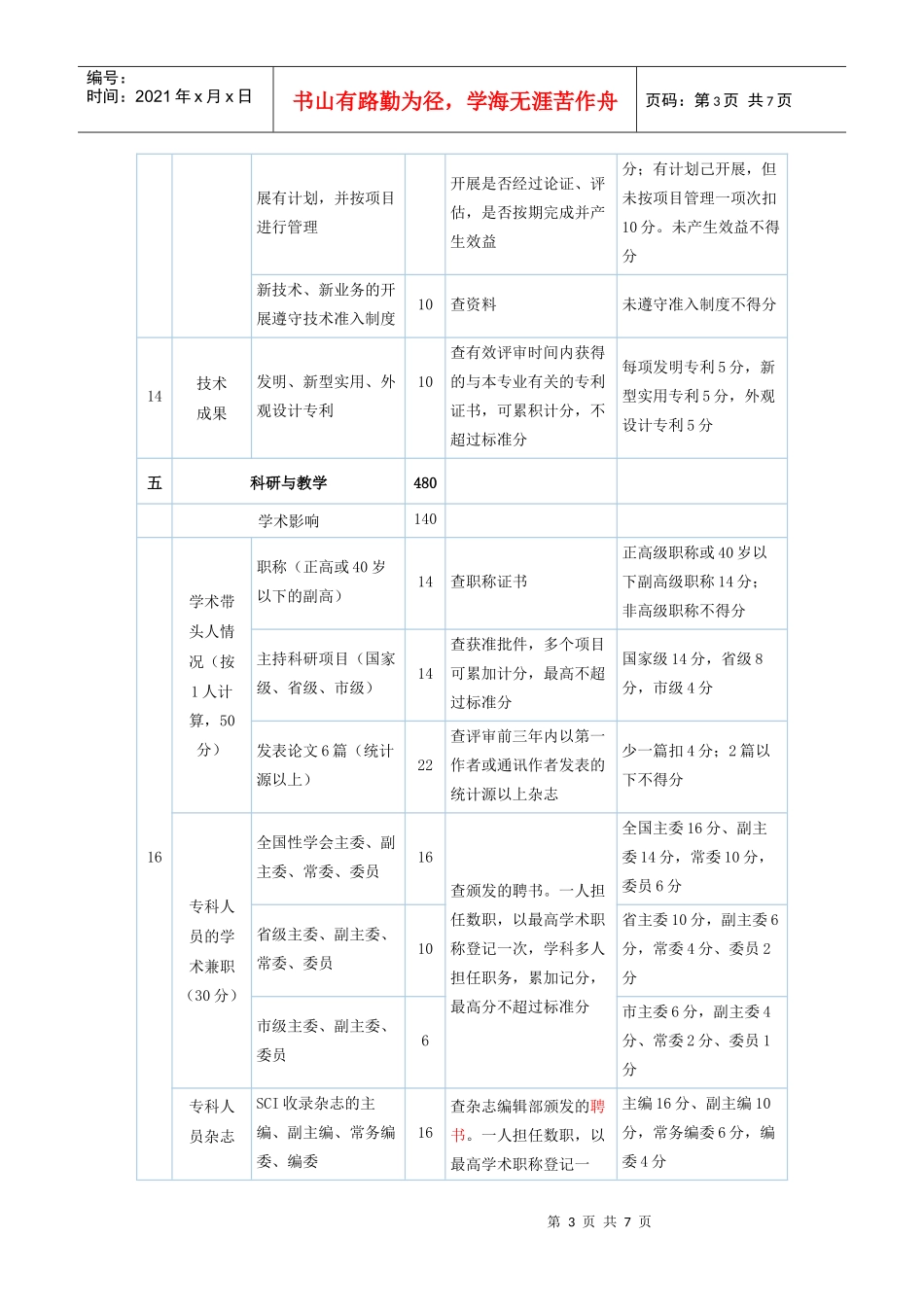 长江大学附属第一医院专科评分标准_第3页