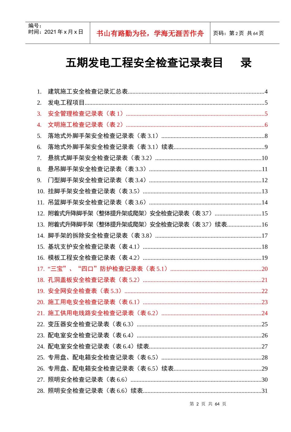 电力建设安全检查表汇总(68项)_第3页