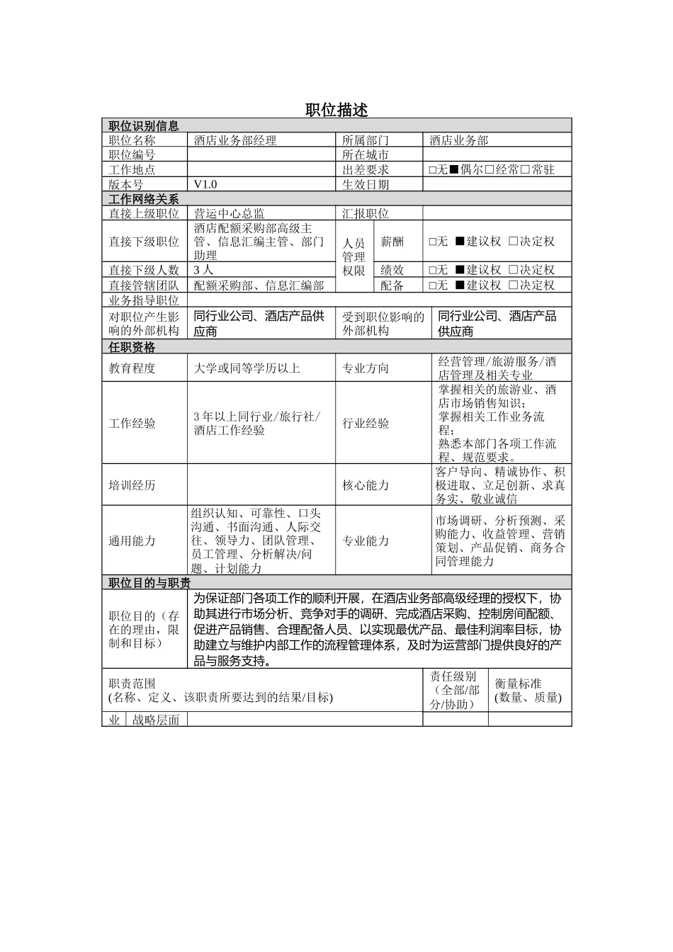 酒店业务部经理岗位说明书_第1页