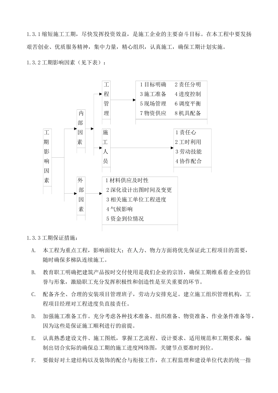 虹吸排水施工方案-施工组织设计_第2页