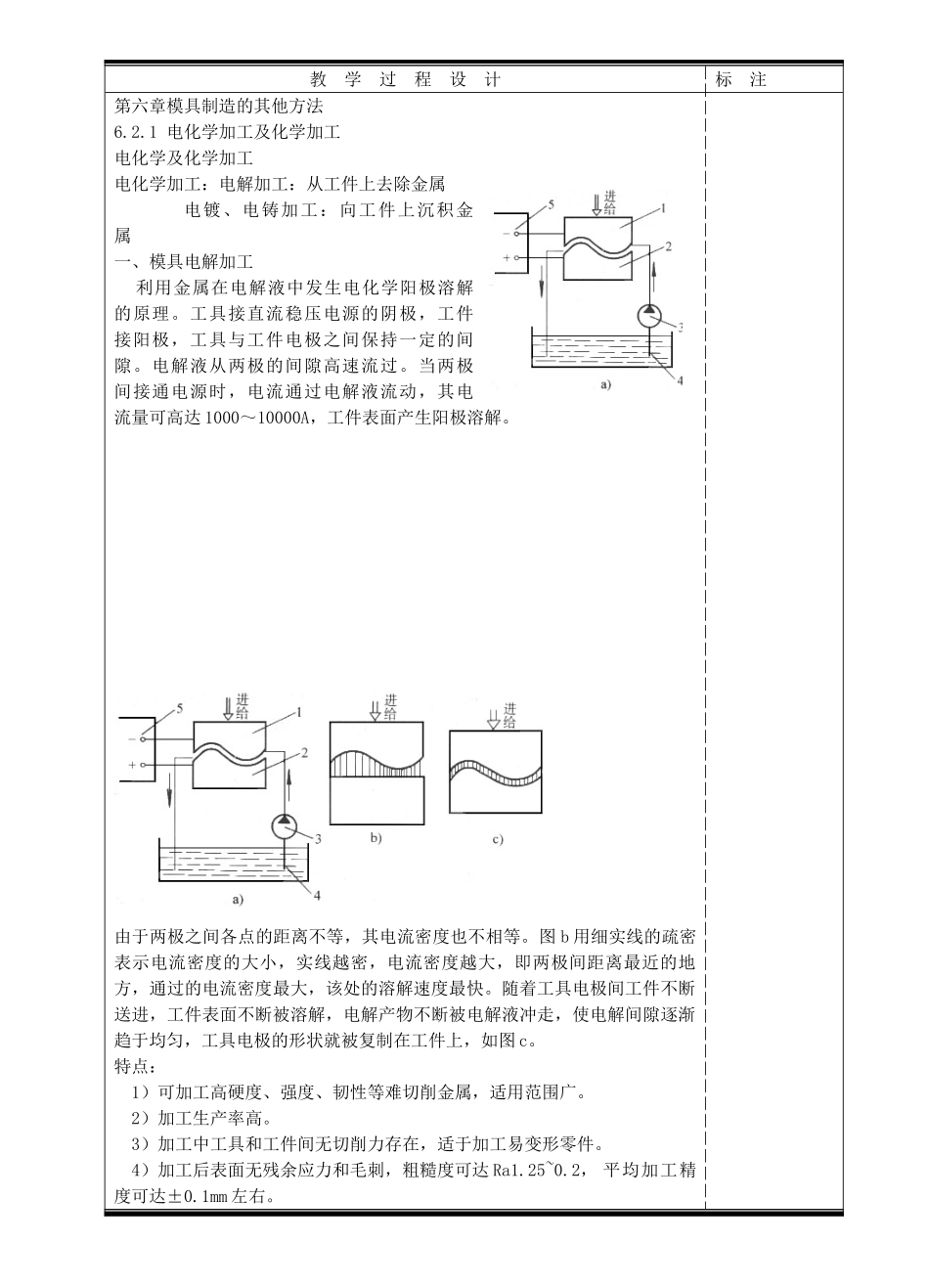 模具制造工艺学第二十八次课_第2页