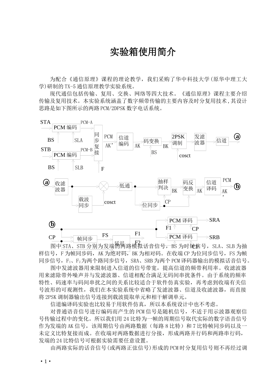 通信系统实验指导-通信原理实验指导书_第3页