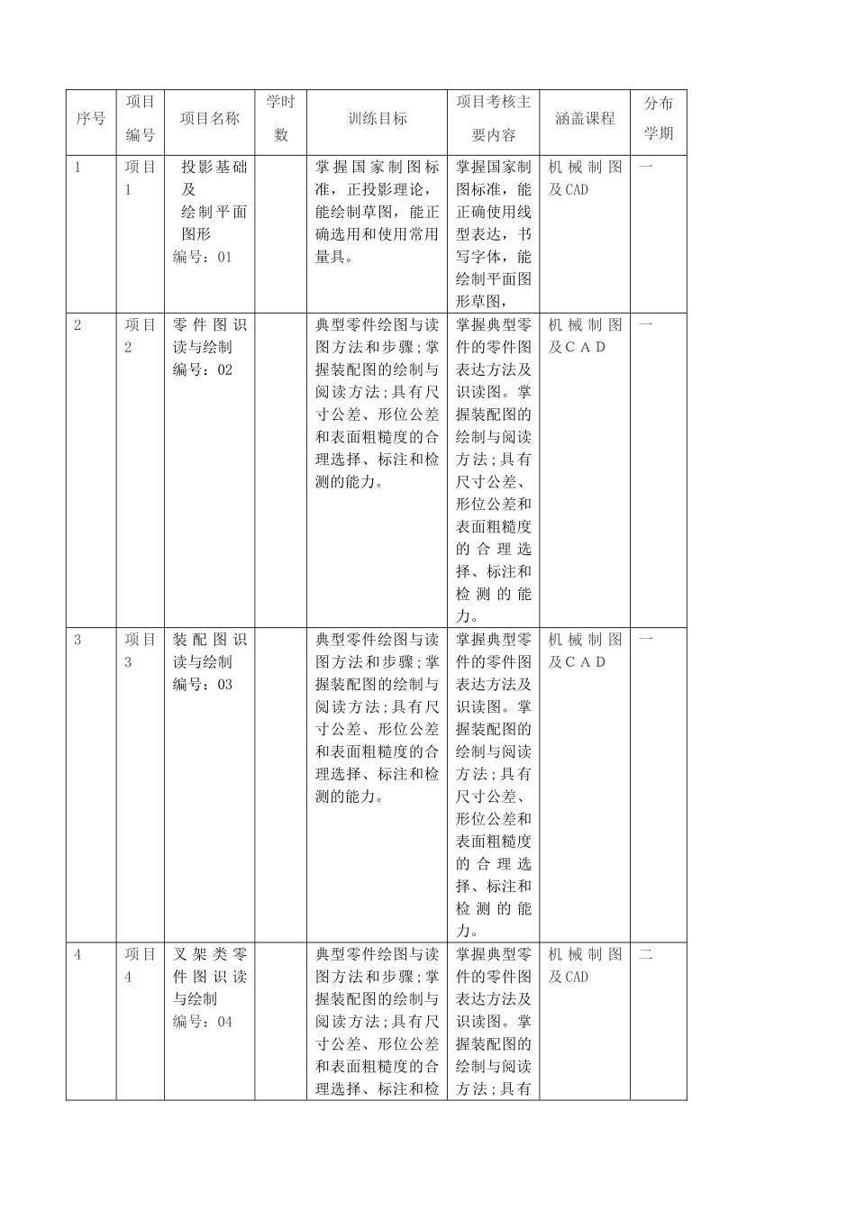 机电一体化项目(2014-3-28)_第1页