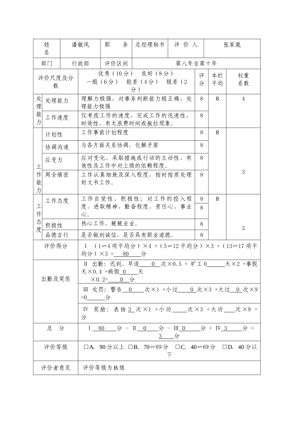 科创股份有限公司管理人员业绩评价与考核分析报告_第3页