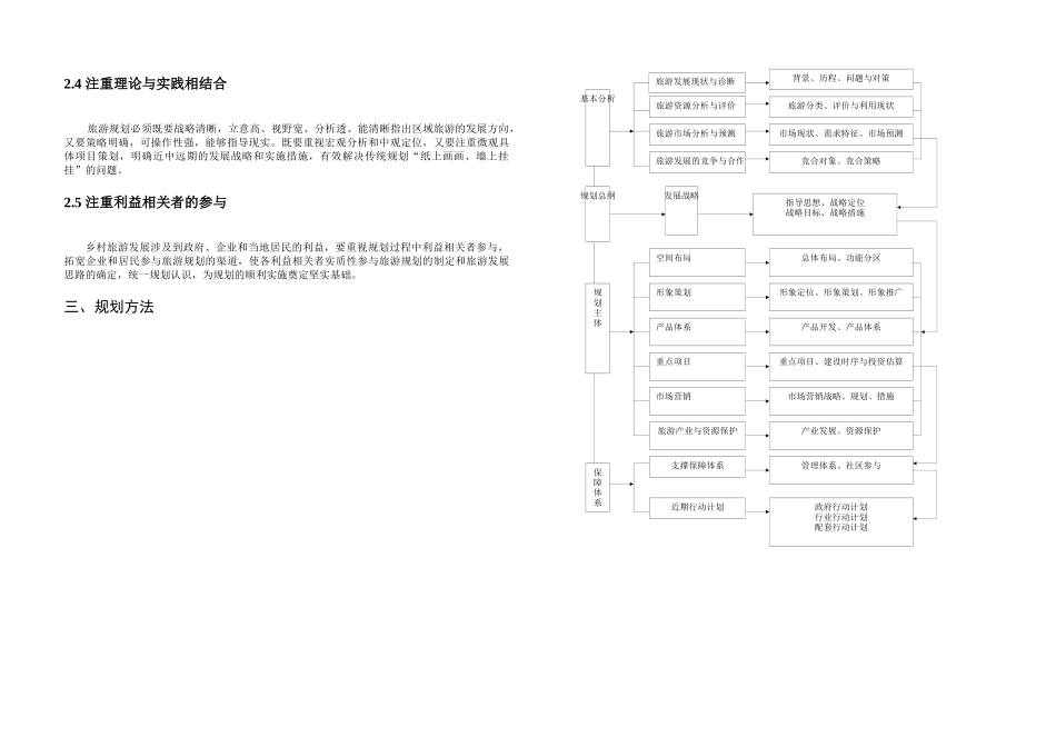 黟县乡村旅游规划文本A3_第2页