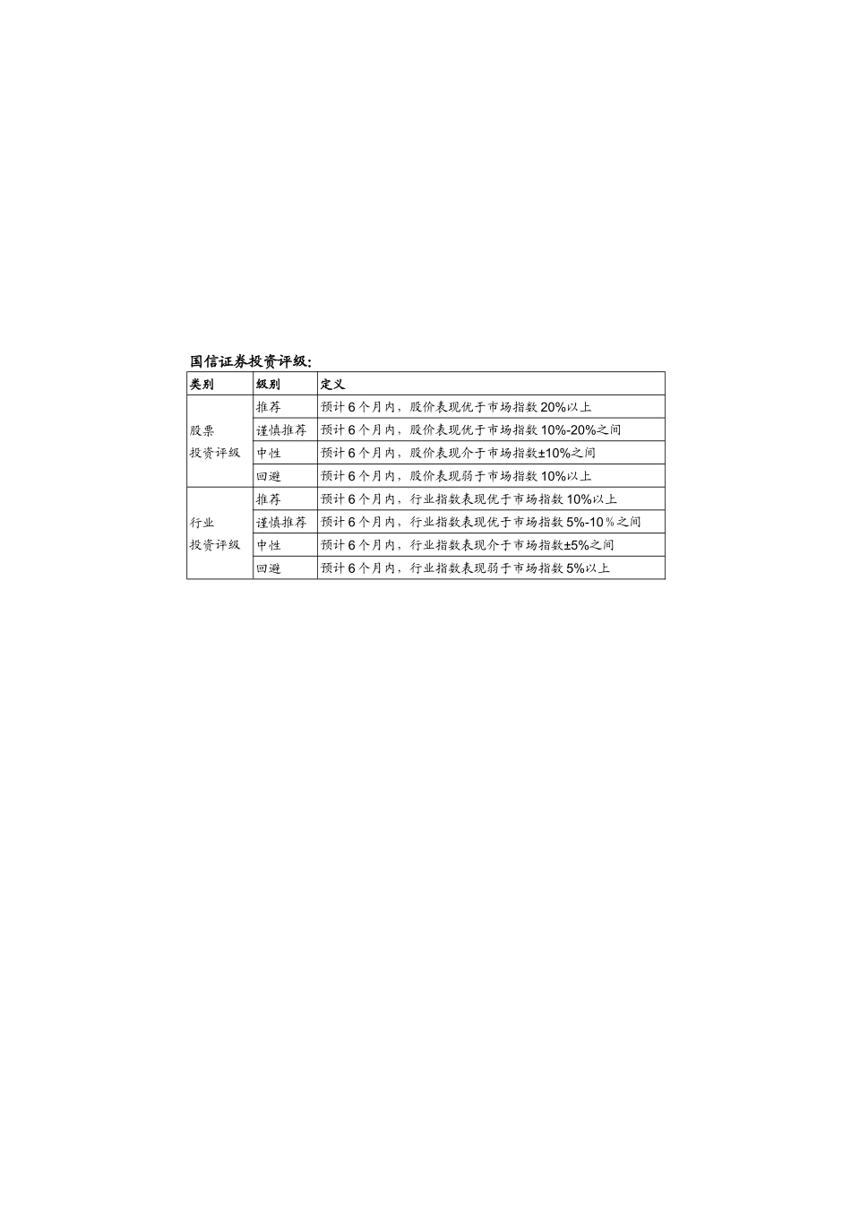 今日国家宣布了对摩托车行业消费税的调整_第3页