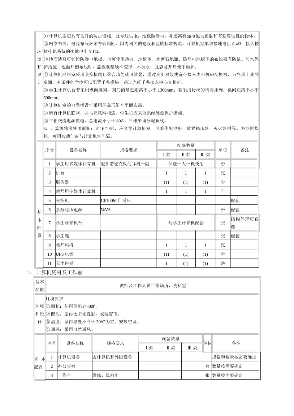 江苏省小学信息技术装备标准_第2页