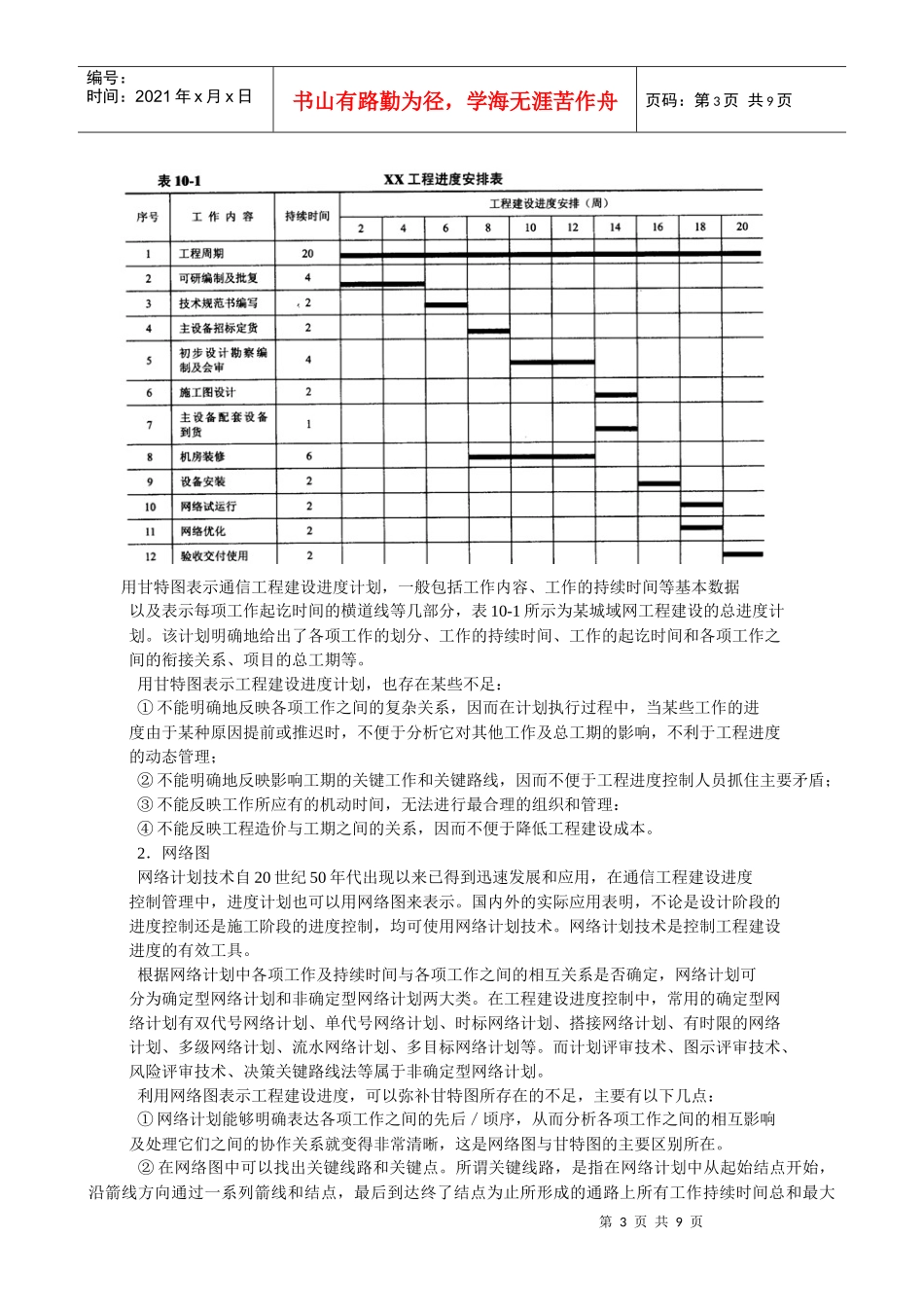 通信工程建设的进度控制_第3页