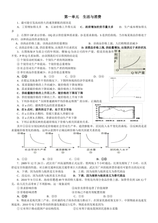 经济生活1(各地试题)