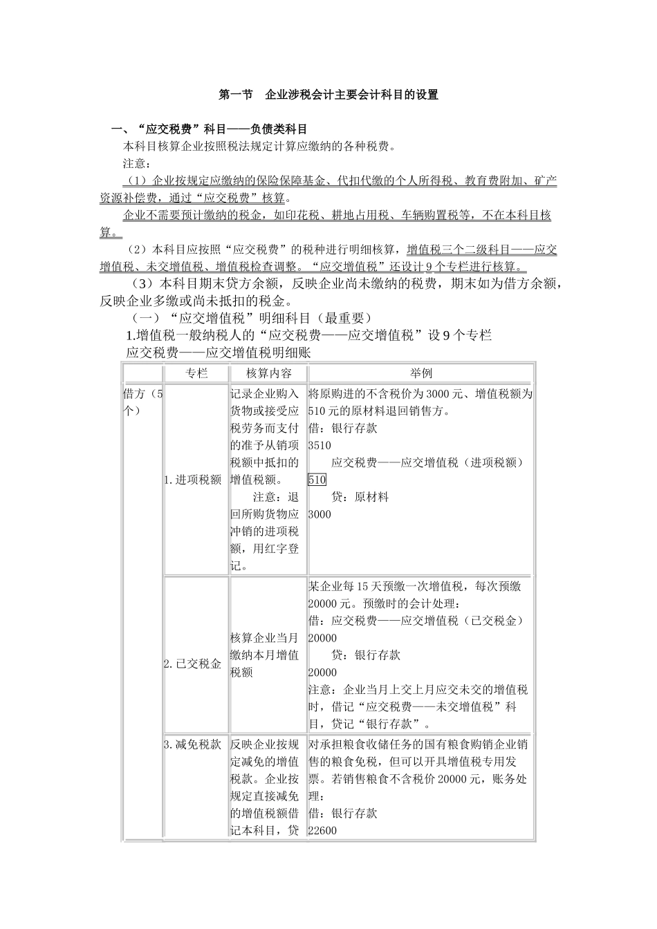企业涉税会计主要会计科目的设置_第1页