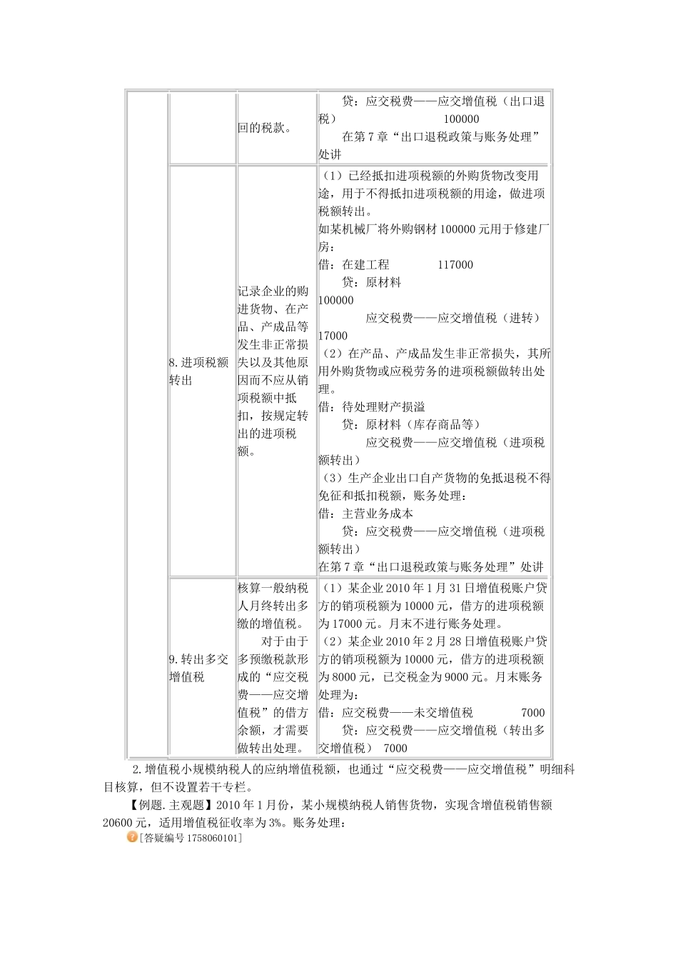 企业涉税会计主要会计科目的设置_第3页